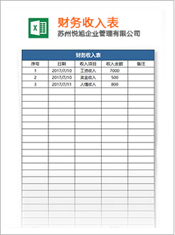 弥勒代理记账